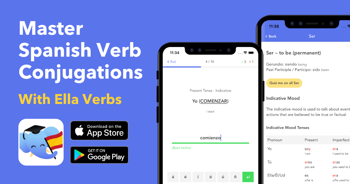 conjugating-pedir-in-all-spanish-tenses-ella-verbs-app-ella-verbs-app