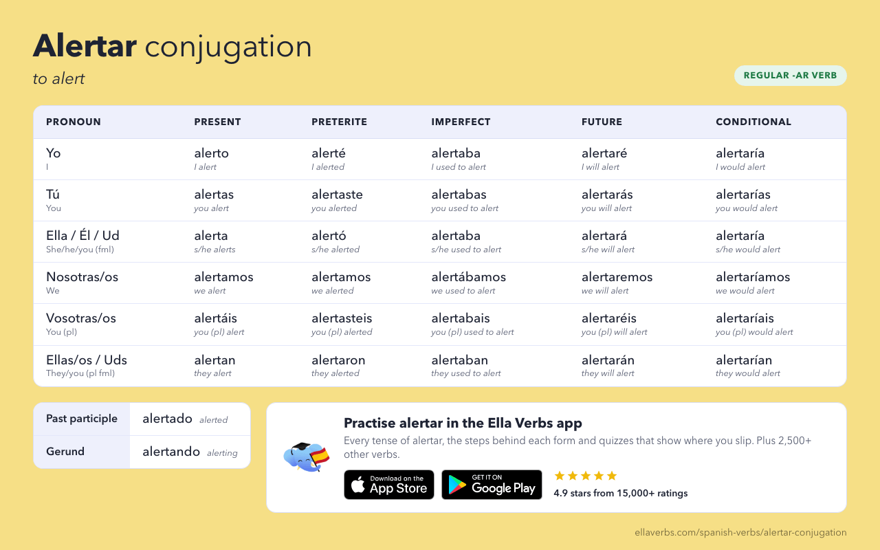 alertar conjugation in Spanish