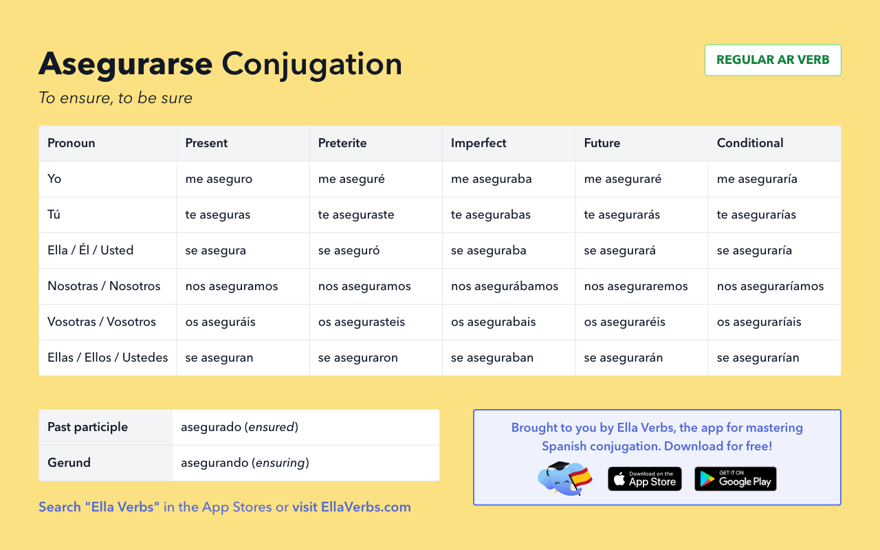 asegurarse conjugation in Spanish