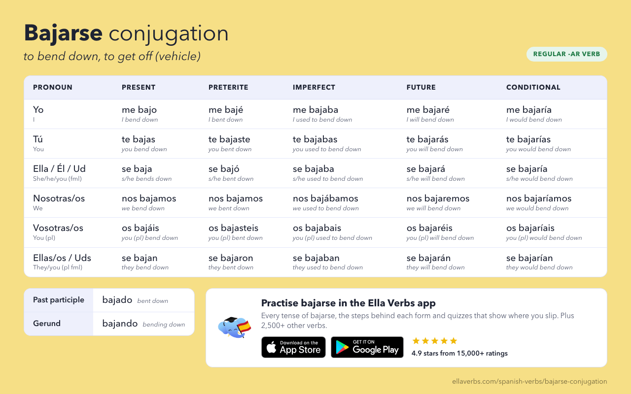bajarse conjugation in Spanish