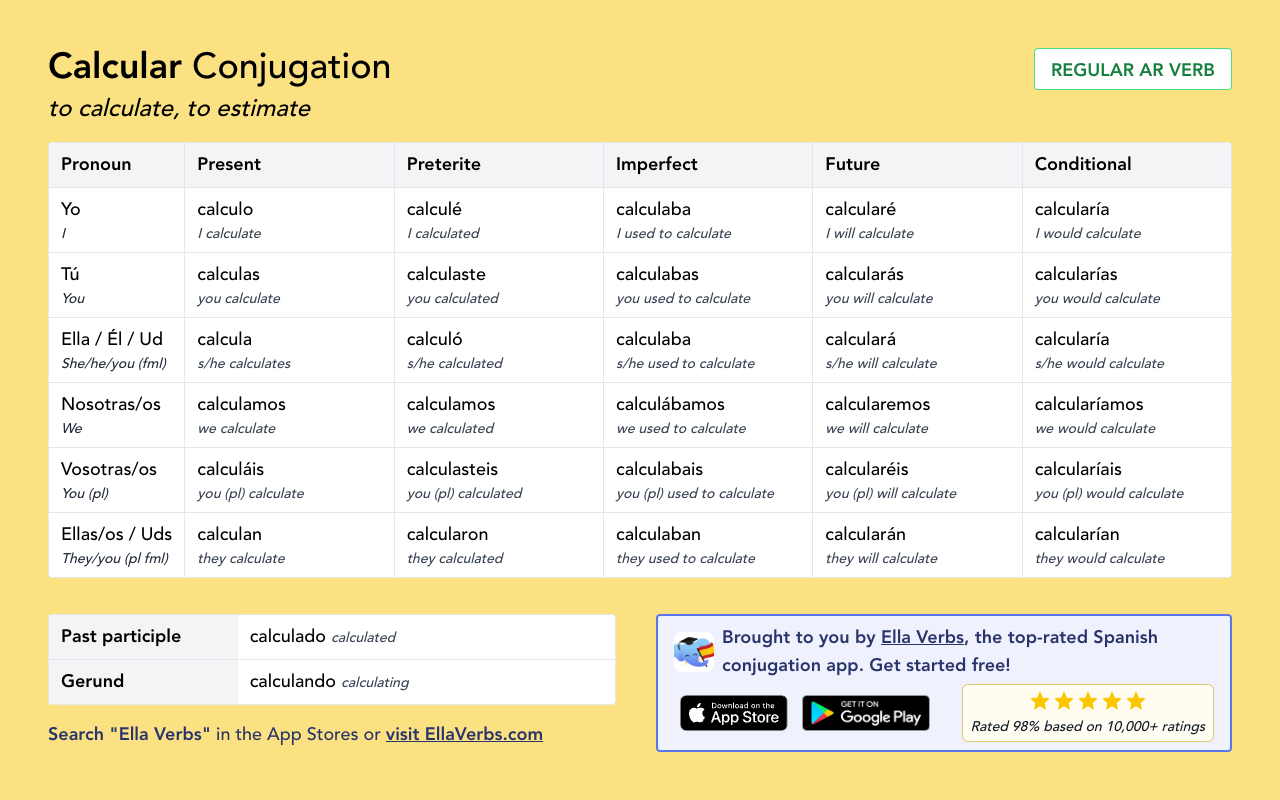 Conjugating Calcular in all Spanish tenses | Ella Verbs App