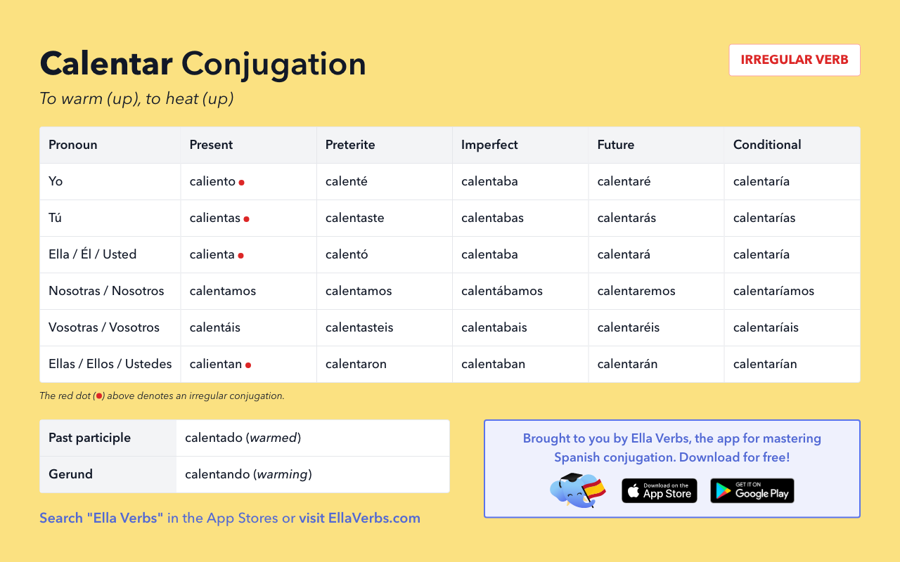 Conjugating Calentar In All Spanish Tenses Ella Verbs App