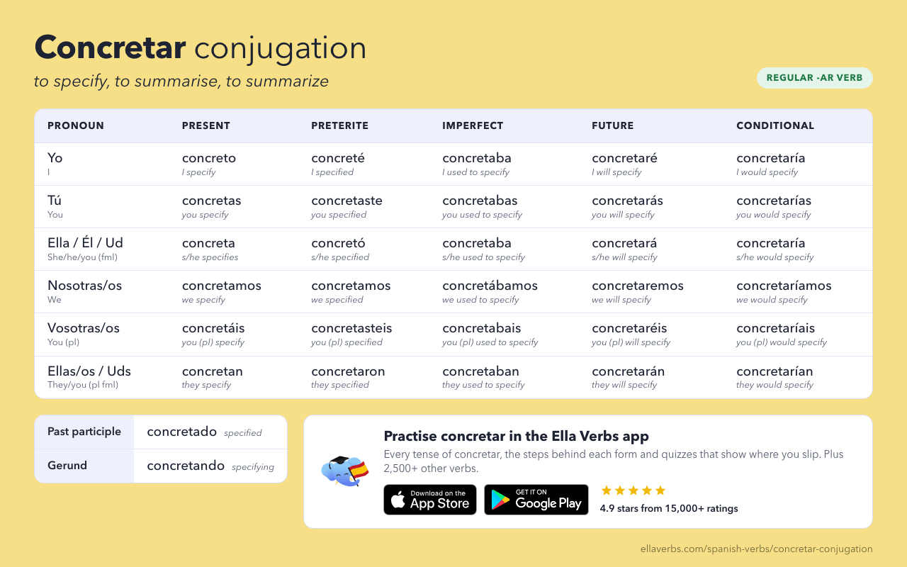 concretar conjugation in Spanish