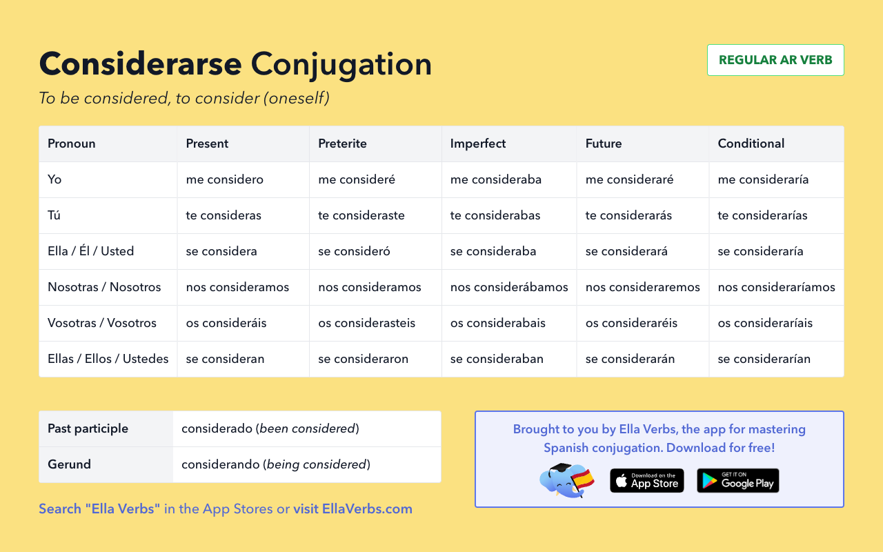 considerarse conjugation in Spanish