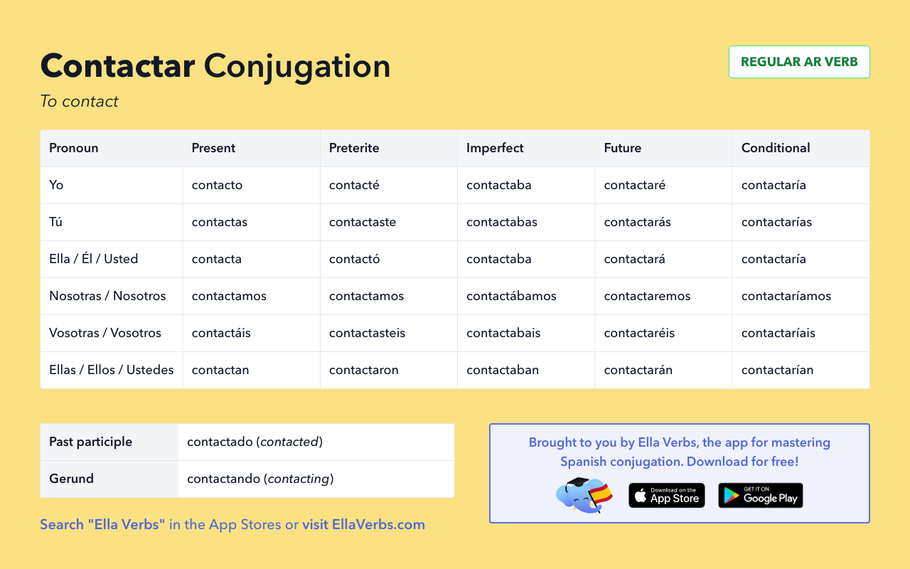 contactar conjugation in Spanish