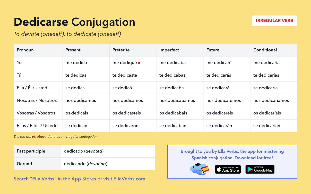 dedicarse conjugation in Spanish