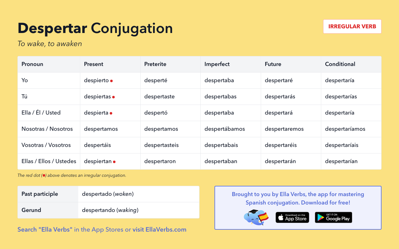 Conjugating Despertar In All Spanish Tenses Ella Verbs App