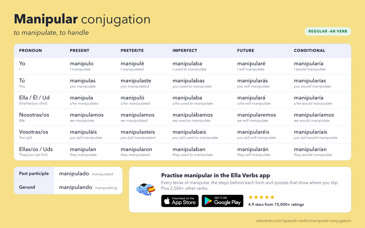 manipular conjugation in Spanish