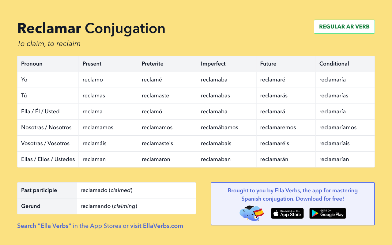 Conjugating Reclamar In All Spanish Tenses Ella Verbs App 4268