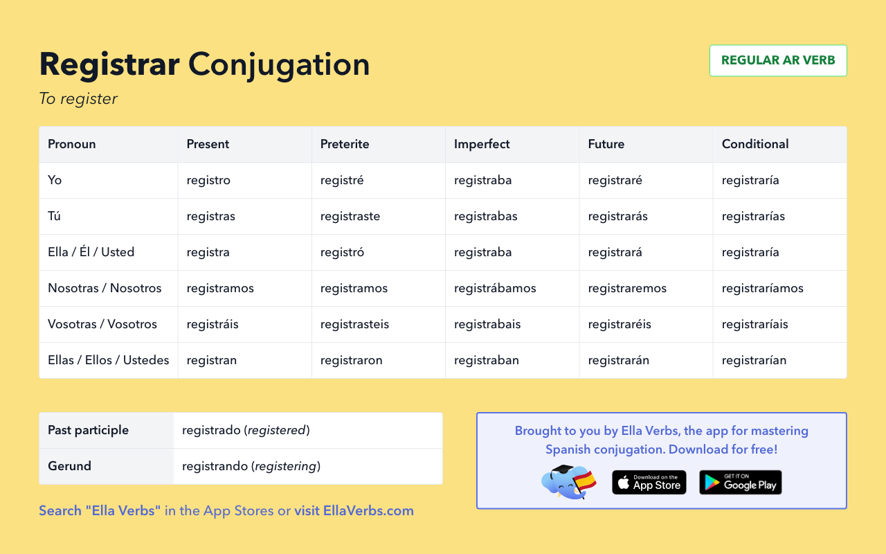 registrar conjugation in Spanish