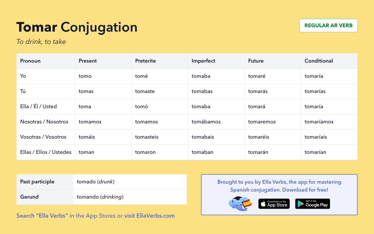 Tomar Conjugation In Spanish Verb Tables Quizzes PDF More