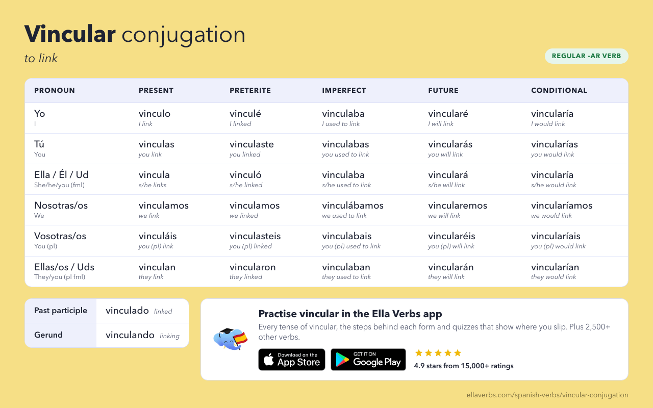 vincular conjugation in Spanish